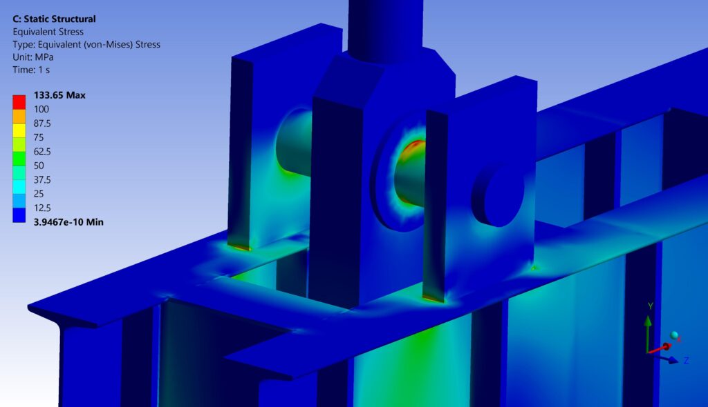 Static structural analysis on 3d Finite Element Analysis (FEA) model of industrial lifting beam