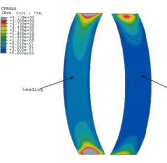 Shell‑based contact surface enabling accurate pressure prediction with realistic clearance